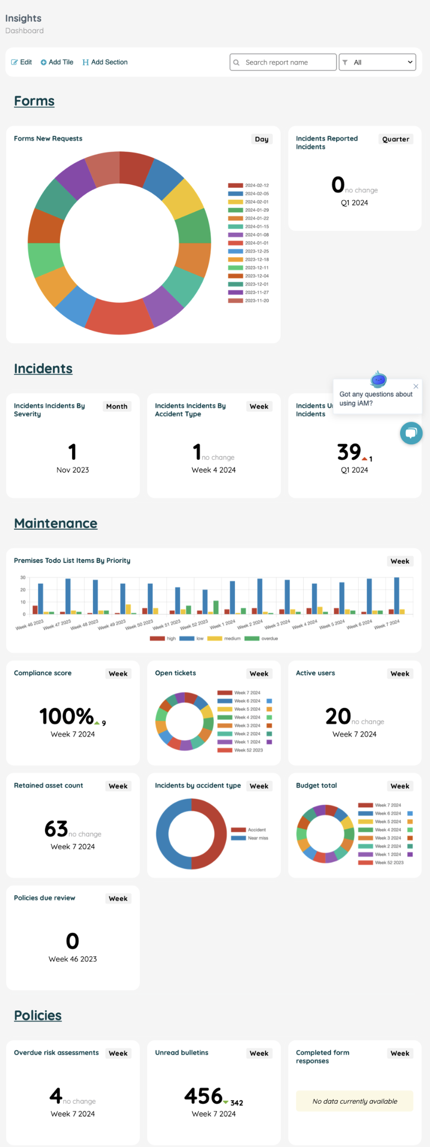 What reports can I access on my Insights dashboard?