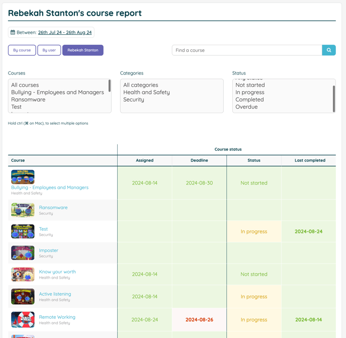 Image showing the training records of a specific user